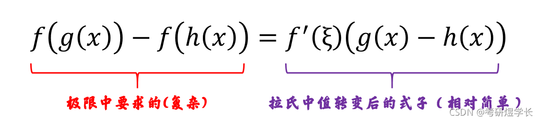 拉式中值处理复合函数作差