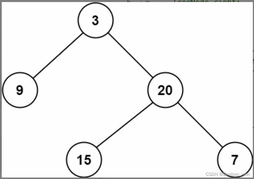 Leetcode刷题111. 二叉树的最小深度