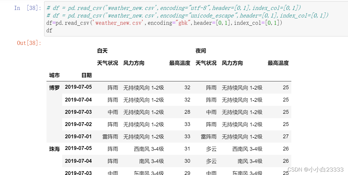 Python问题:UnicodeDecodeError: ‘utf-8‘ codec can‘t decode byte 0xb0 in ...
