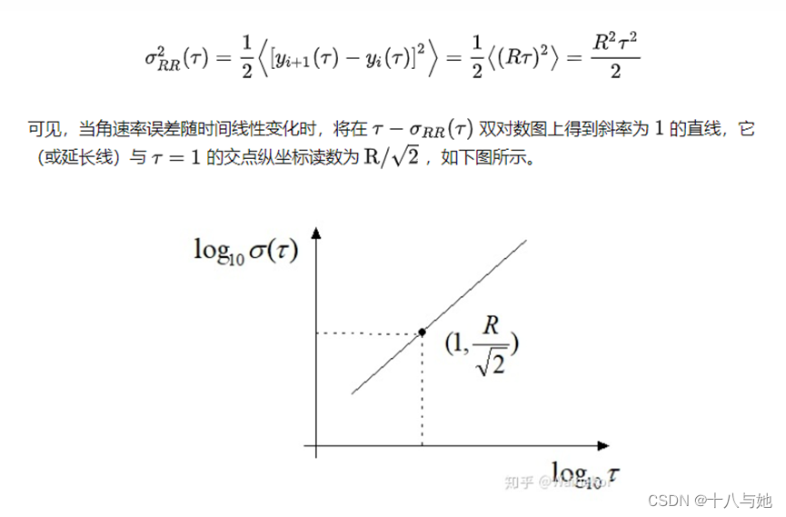 陀螺和加计有关参数部分说明