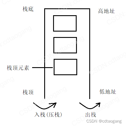 ここに画像の説明を挿入します