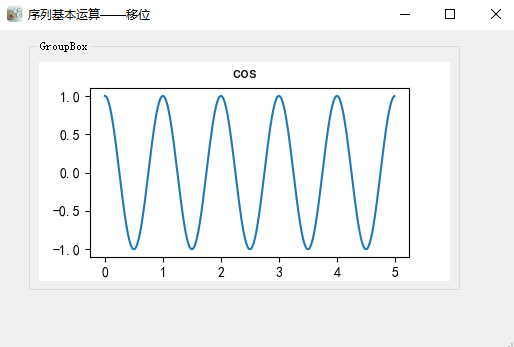 【pyqt5学习】——groupBox显示matplotlib图像