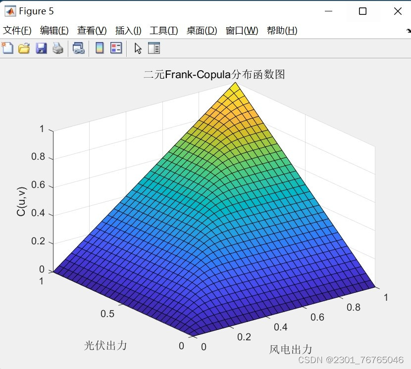 请添加图片描述