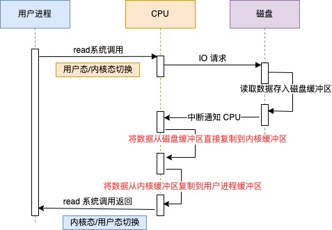 watermark,type_d3F5LXplbmhlaQ,shadow_50,text_Q1NETiBA6LCI6LCIMTk3NA,size_16,color_FFFFFF,t_70,g_se,x_16