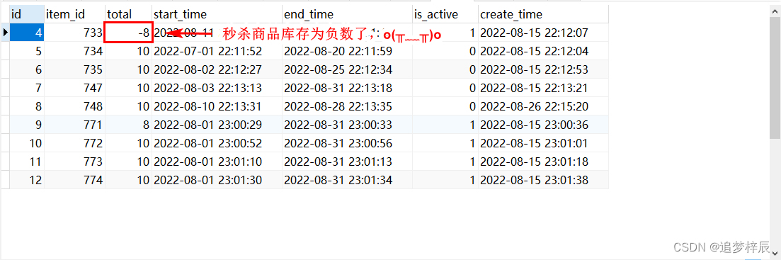 [外链图片转存失败,源站可能有防盗链机制,建议将图片保存下来直接上传(img-G3BKywcE-1676465432388)(images\20220818214728.jpg)]