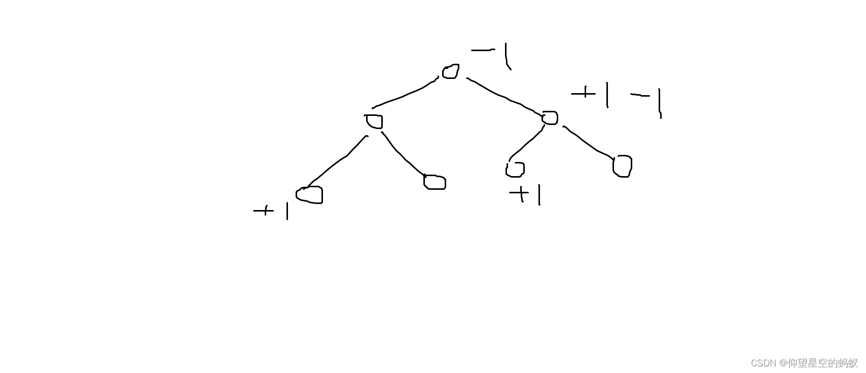 请添加图片描述