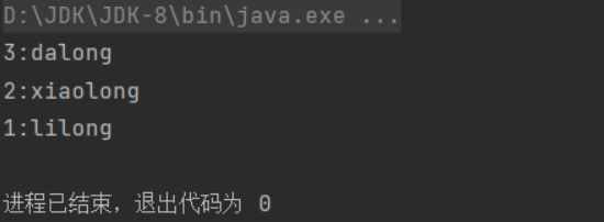 Java中Map集合的详细使用方法_java map group-CSDN博客