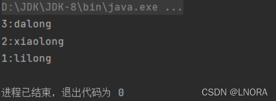 Java中Map集合的详细使用方法_java map group-CSDN博客
