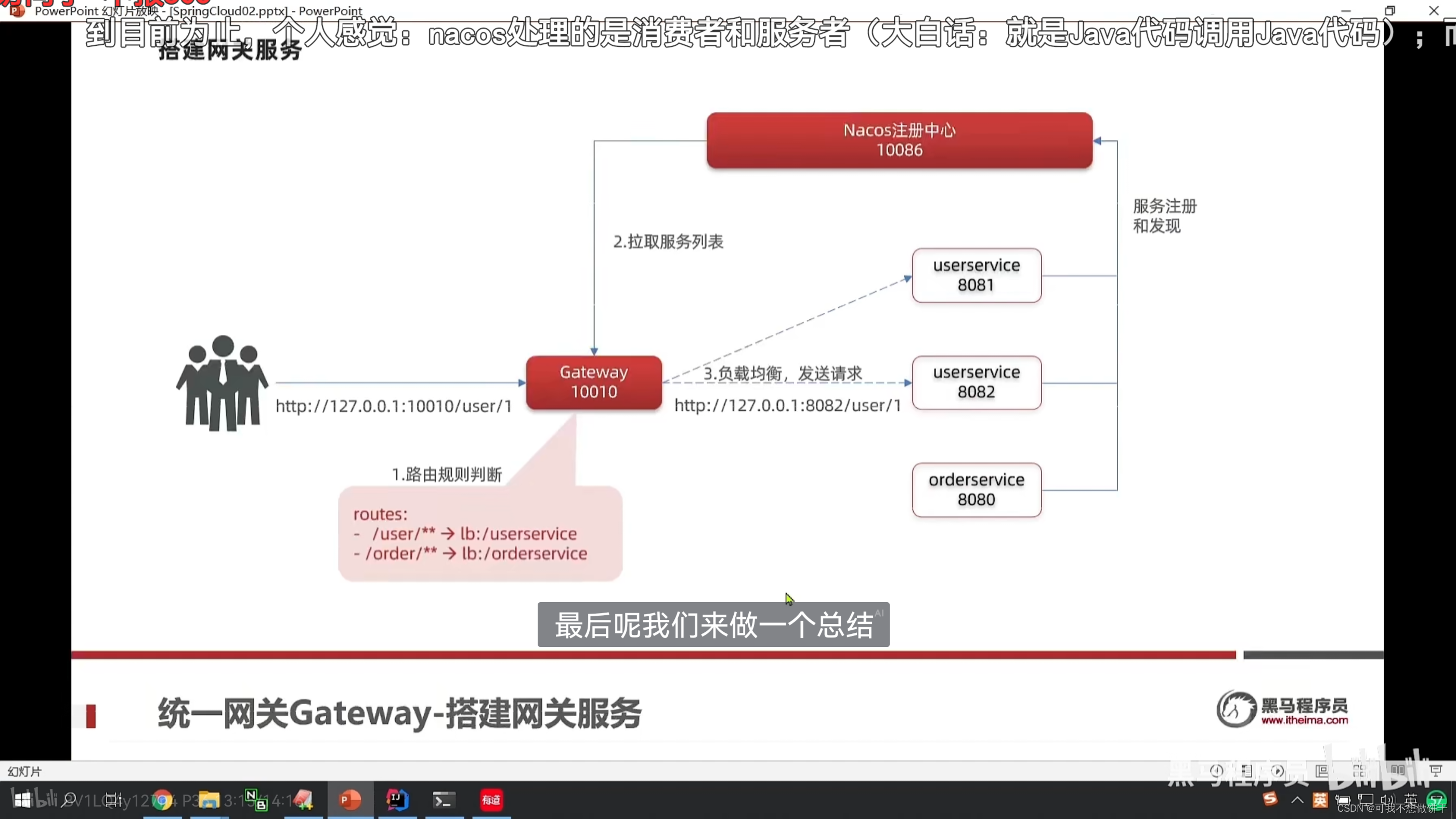 36 Gateway网关 快速入门