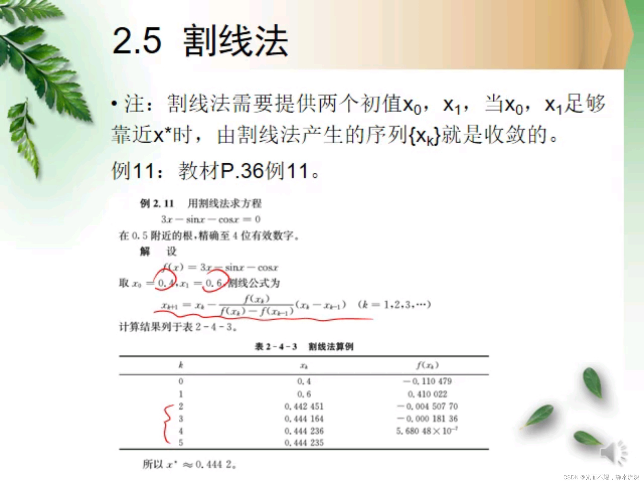 2.5割线法(方程求根)_割线法所有符号-CSDN博客