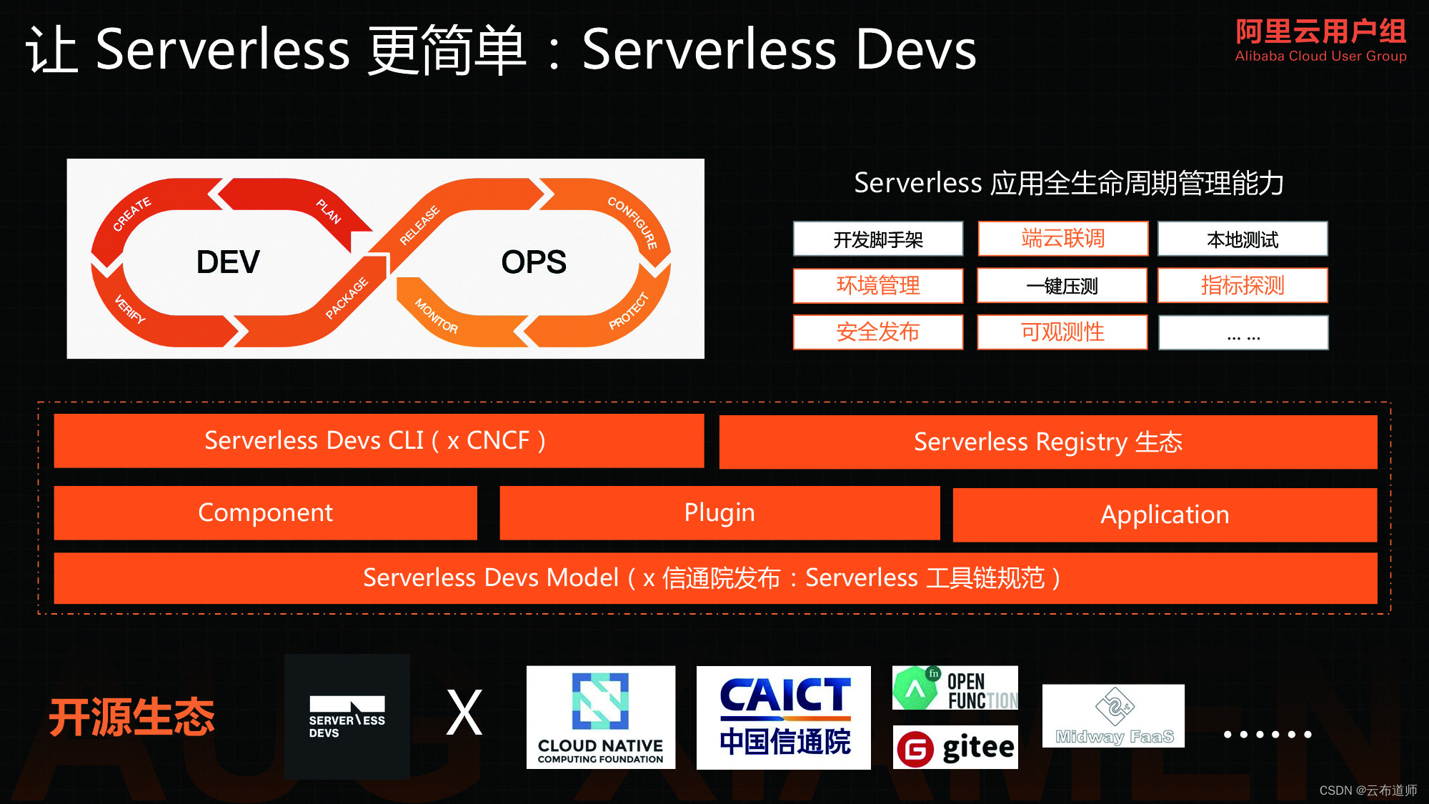 阿里云产品经理刘宇：Serverless 的前世今生