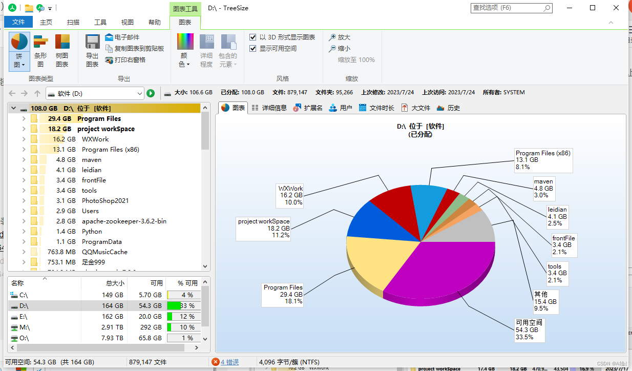 磁盘空间分析管理工具 TreeSize（8.6.0.1759）_磁盘treeCSDN博客
