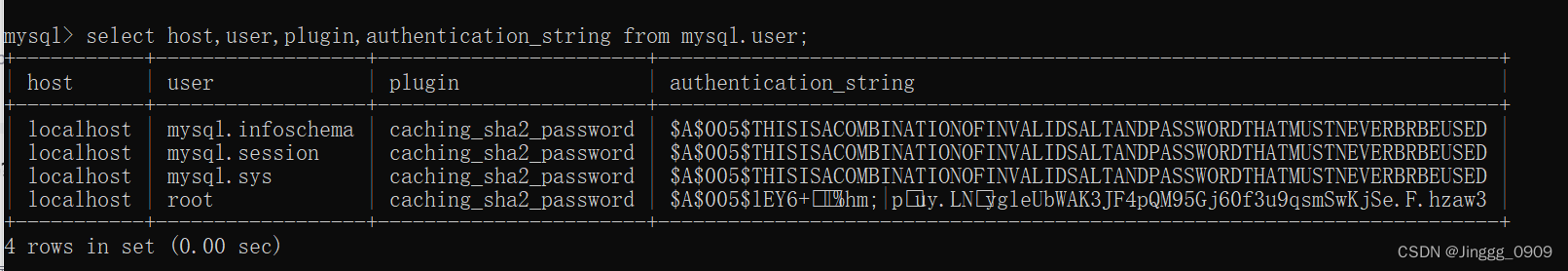 Mysql 解决1251 - Client does not support authentication protocol....MySQL client的问题