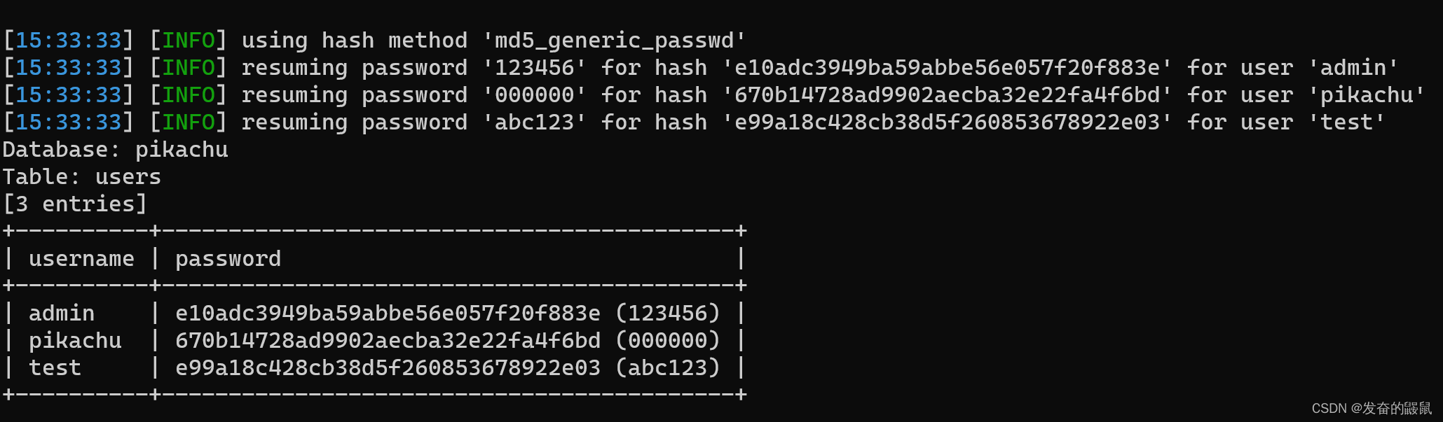 pikachu-SQL注入_sql注入payload-CSDN博客