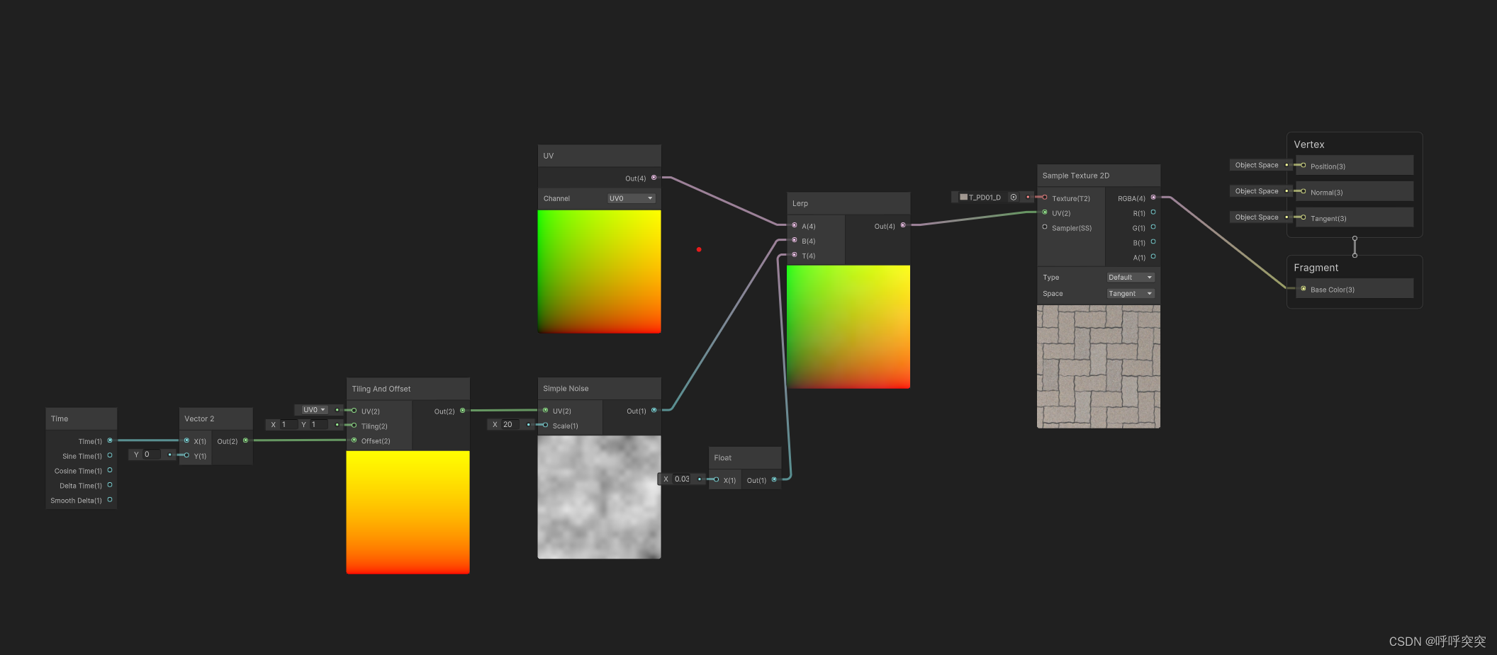 Unity Shdergraph学习unity3d 圆环 Shader Csdn博客