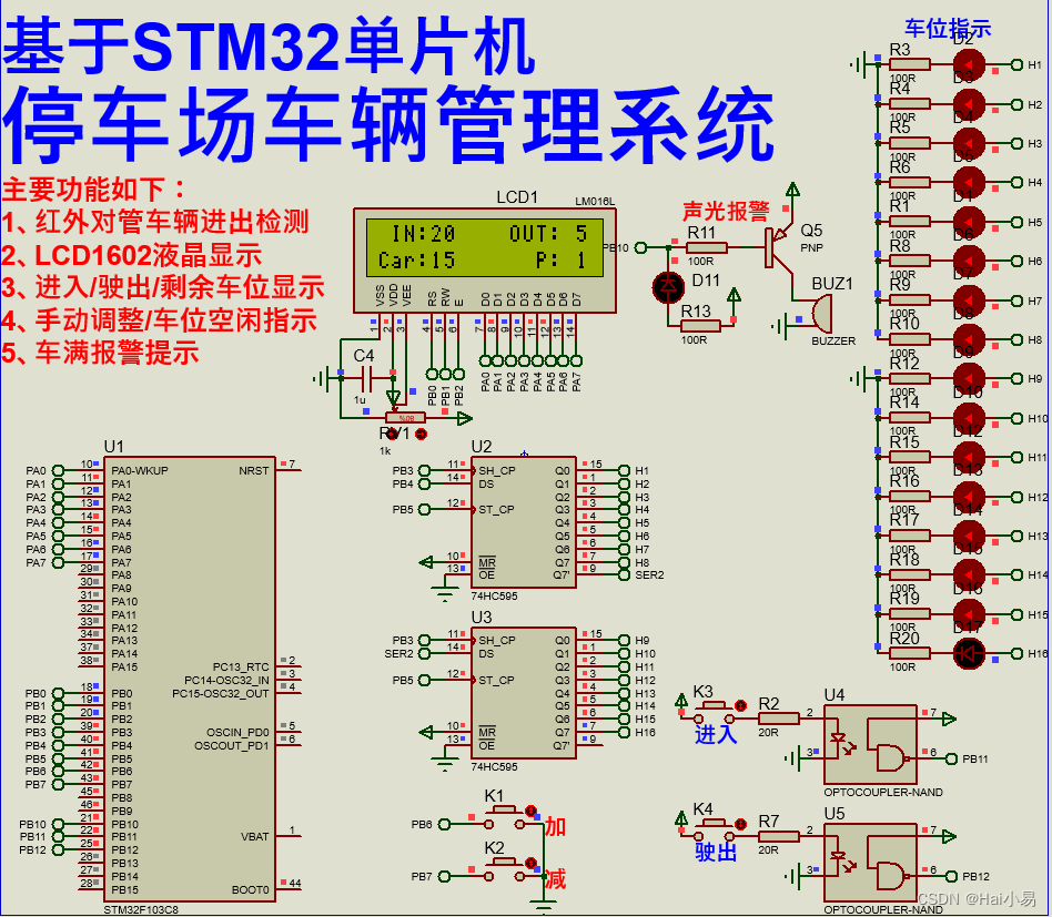 【Proteus仿真】【STM32单片机】停车场车位管理系统