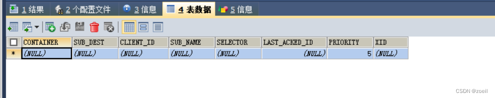 ActiveMQ的消息存储和持久化