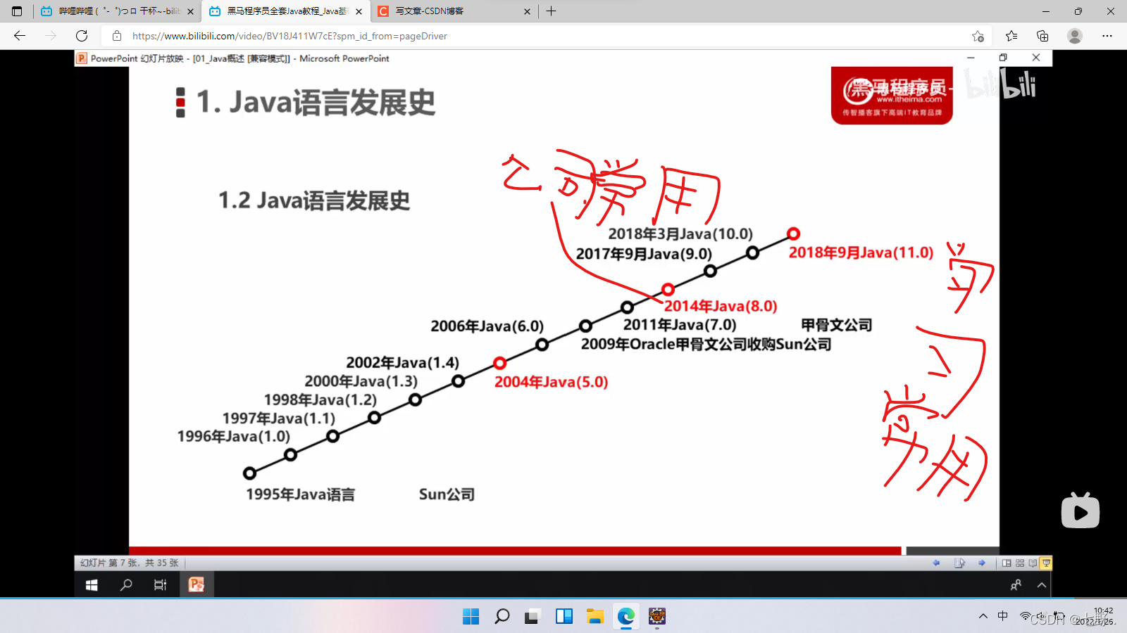 Java概述+发展史+JVM+JRE+JDK_jre什么时候出现的-CSDN博客