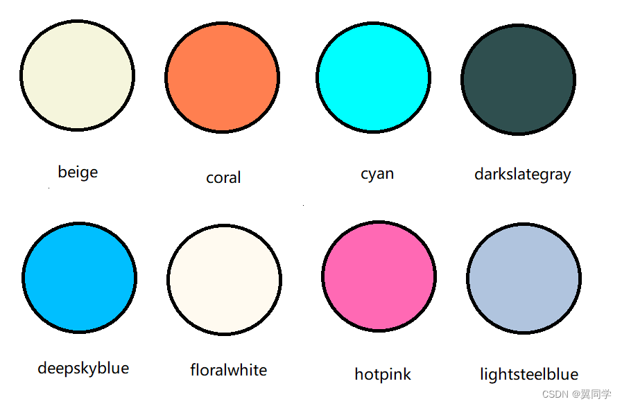 【CSS颜色指南】：看完这一篇就明白CSS常见颜色表示方法-CSDN博客