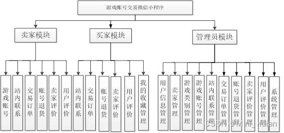 8d187f1a679246ea8e4b0351c935d0f5.png