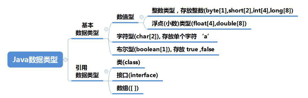 uTools_1650432236027