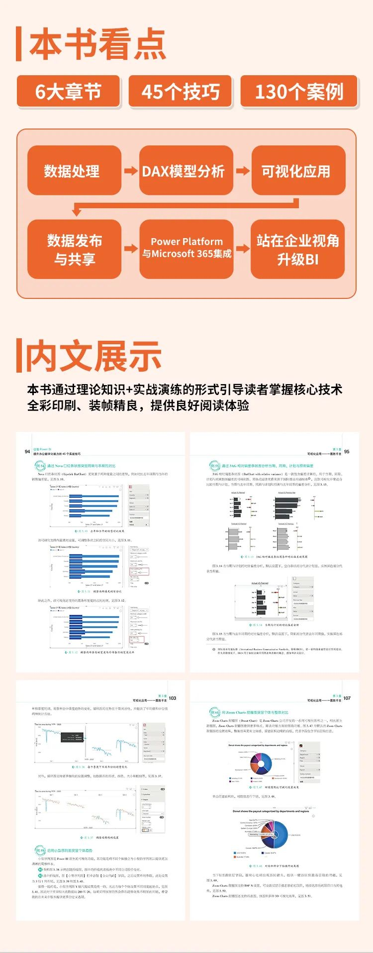 【Power BI】数据可视化：使用 Power BI 处理结构化复杂表单数据 | 文末送书