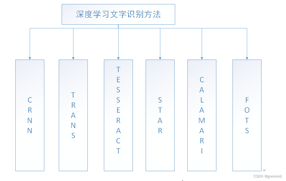 ここに画像の説明を挿入