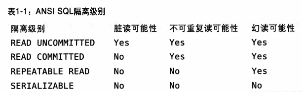 图片: https://uploader.shimo.im/f/Vu6n6mbqFmB6D7us.png!thumbnail?accessToken=eyJhbGciOiJIUzI1NiIsImtpZCI6ImRlZmF1bHQiLCJ0eXAiOiJKV1QifQ.eyJhdWQiOiJhY2Nlc3NfcmVzb3VyY2UiLCJleHAiOjE2NDg2MTAyMzksImciOiI1cms5ZGxZNDQ3VVA3eXF4IiwiaWF0IjoxNjQ4NjA5OTM5LCJ1c2VySWQiOjY3MjM3Njk0fQ.UbcTsP4x9ETeMAHIHadpDppiqRV275O9-Sa_hUJ4Jxw