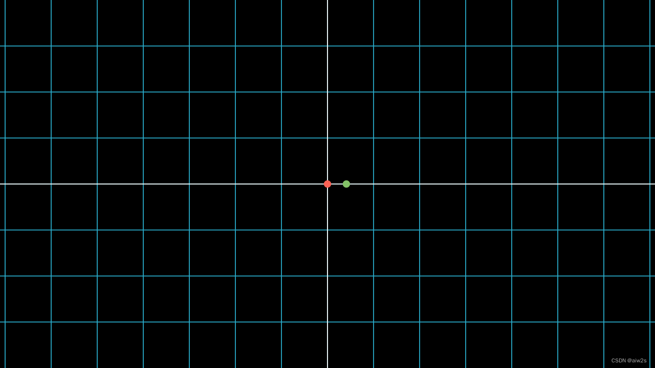 Positioning1