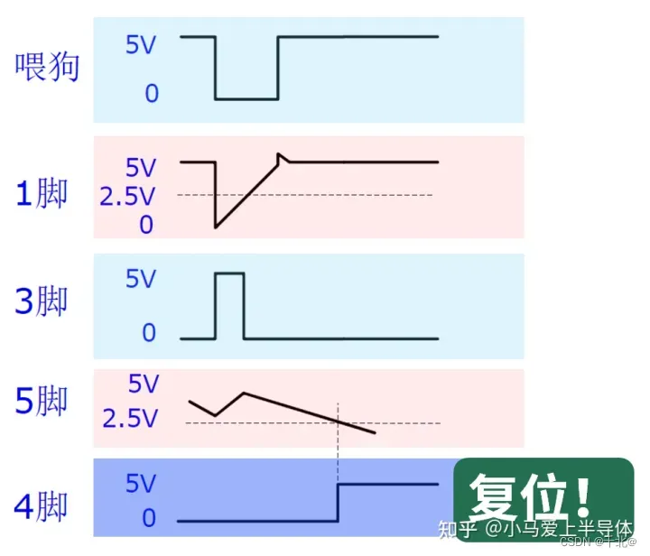 v2-cb3eaf05eaf227edd4e4330214217bf0_720w.webp