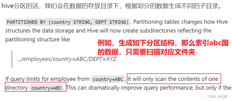 [外链图片转存失败,源站可能有防盗链机制,建议将图片保存下来直接上传(img-KrDpwy9v-1668075157215)(en-resource://database/70923:1)]
（[https://sparkbyexamples.com/apache-hive/hive-partitioning-vs-bucketing-with-examples/](https://sparkbyexamples.com/apache-hive/hive-partitioning-vs-bucketing-with-examples/)）