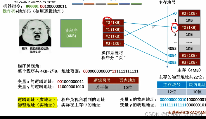 请添加图片描述