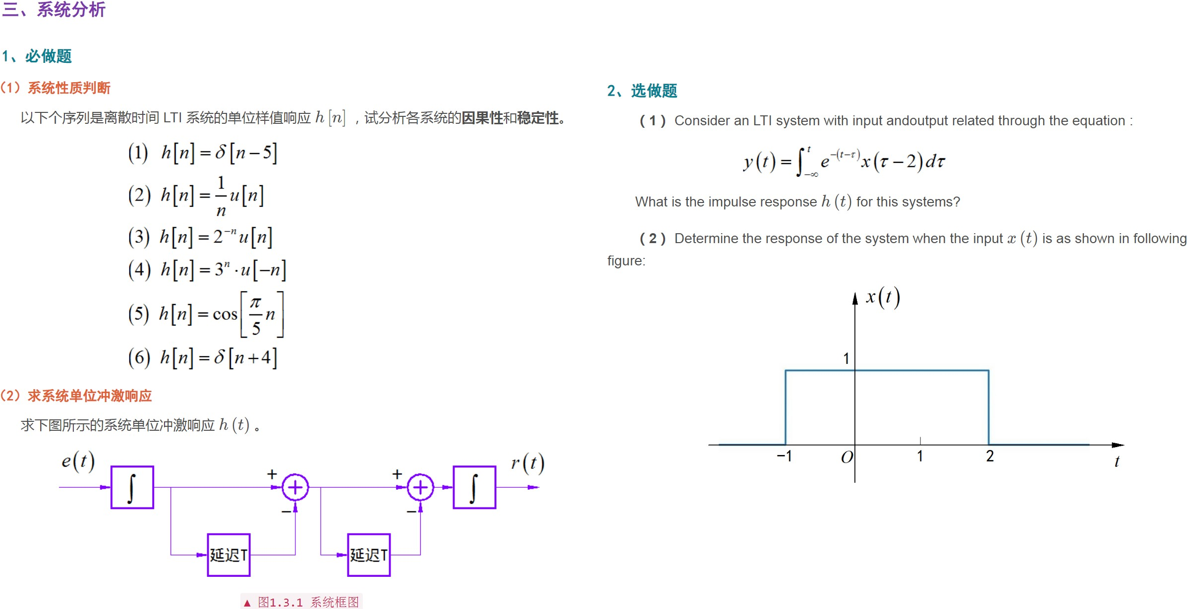 ▲ 图1.1.1 系统内容