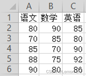 2023年05月份青少年软件编程Python等级考试试卷三级真题(含答案)