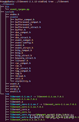 libevent编译后结果