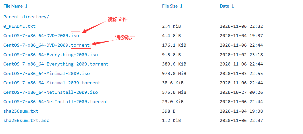 如何使用镜像网站？