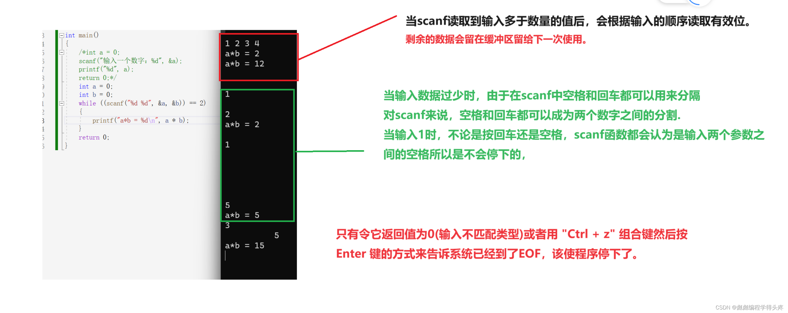 C语言scanf 和 Getchar函数详解_scanf Char-CSDN博客