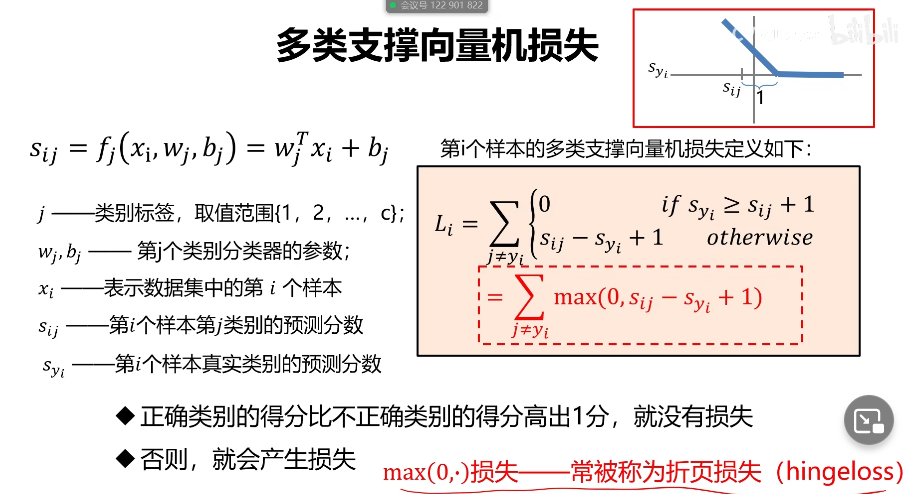 多类支撑向量机损失