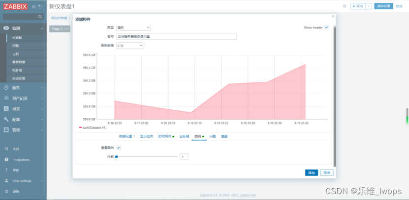 Zabbix技术分享——聚合图形配置指引