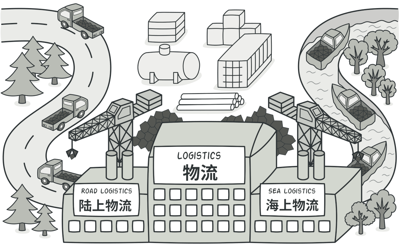 【设计模式】2、工厂方法模式