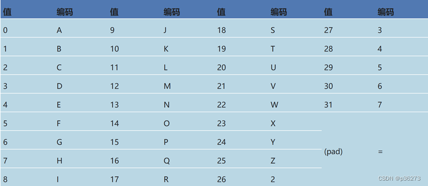 ここに画像の説明を挿入します