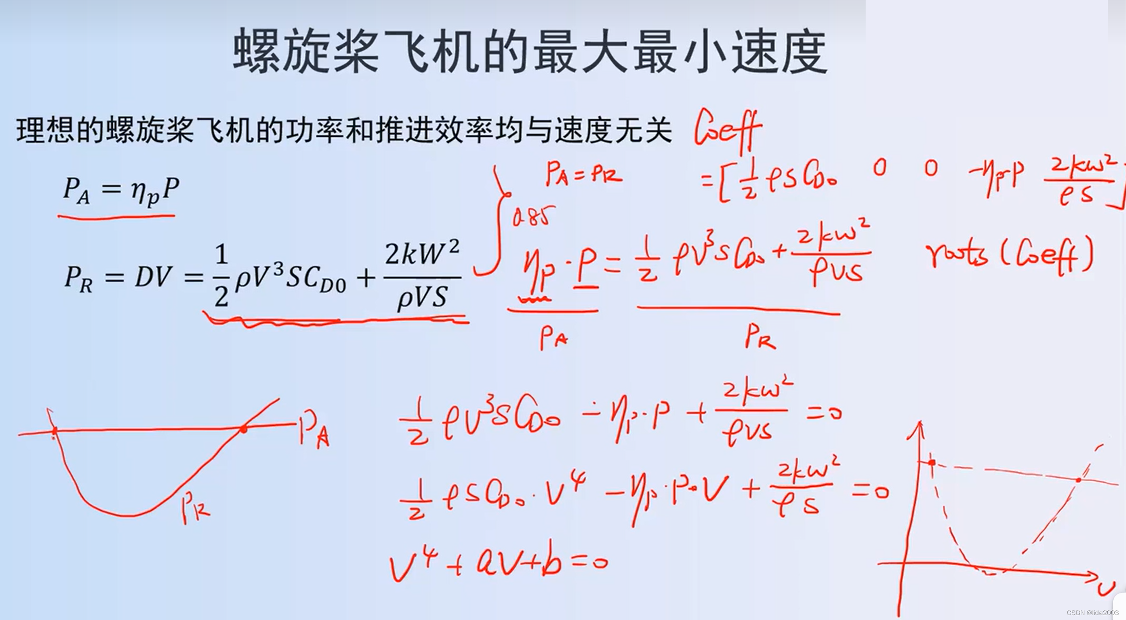 飞行动力学 - 第4节-part1-螺旋桨式飞机的最大最小速度 之 基础点摘要