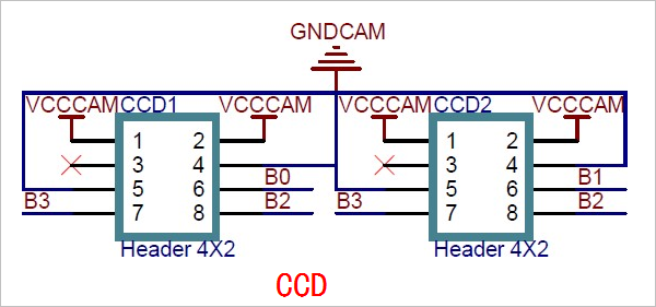 ▲ 图2.4.2 CCD接口