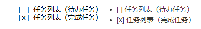 MarkdownPad任务列表不显示