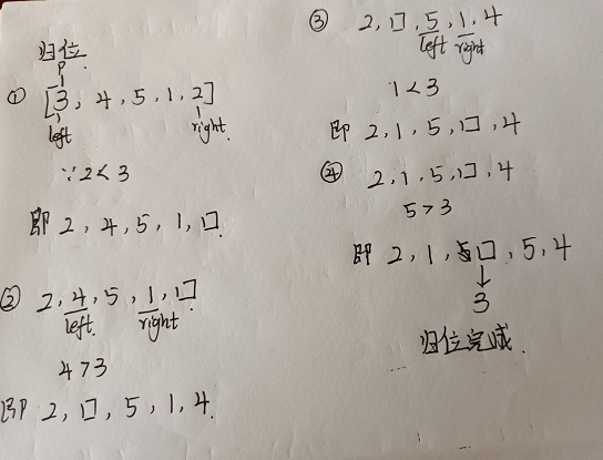 defpartition(li,left,right):#歸位p=li[left]whileleft right:while