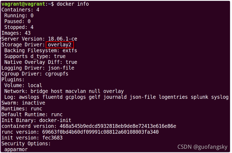 Docker技术三大要点三: unionFS的理解_理解unionfs-CSDN博客