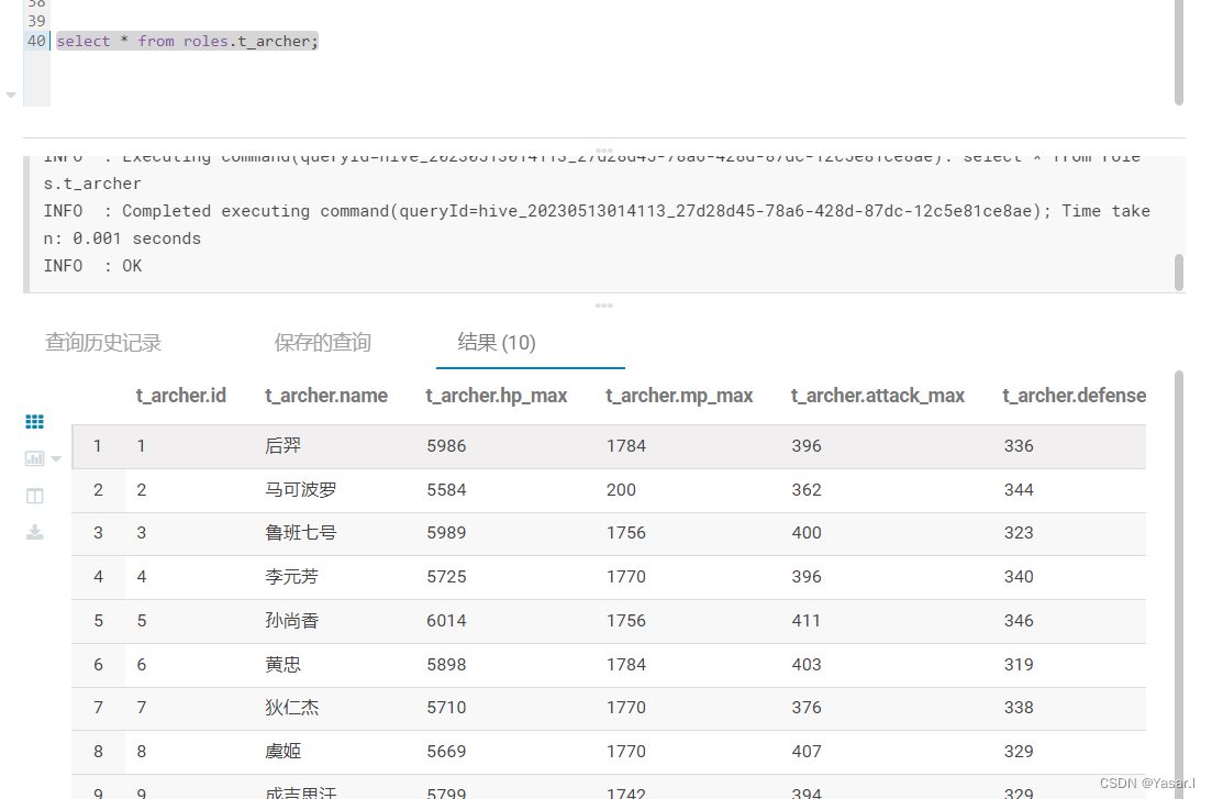 大数据测试HIVE入门_beeline客户端只能通过hiveserver2服务访问hiveCSDN博客