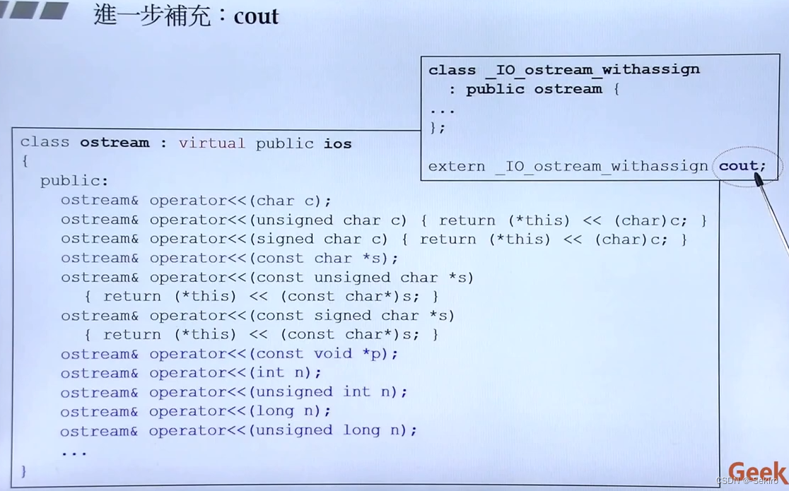 cout能够输出多种类型数据的原因