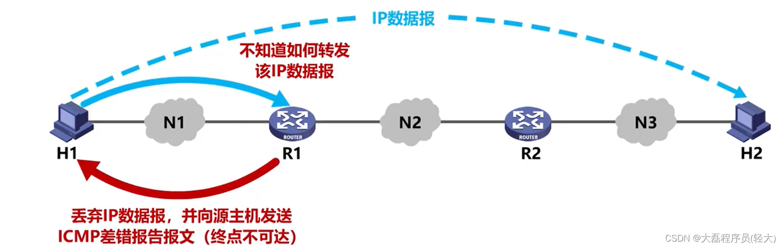 8d547dbd28b441ab81d0f92b10d99f50.png