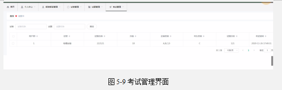 基于Springboot实现在线答疑平台系统项目【项目源码+论文说明】计算机毕业设计